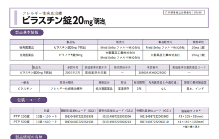 ビラスチン錠20㎎「明治」基本情報