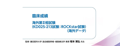 レズロック錠の臨床成績 -海外第Ⅱ相試験（KD025-213試験：ROCKstar試験）-