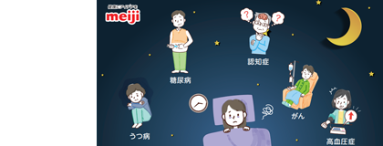 各種疾患と睡眠障害の合併率／治療薬間の相互作用